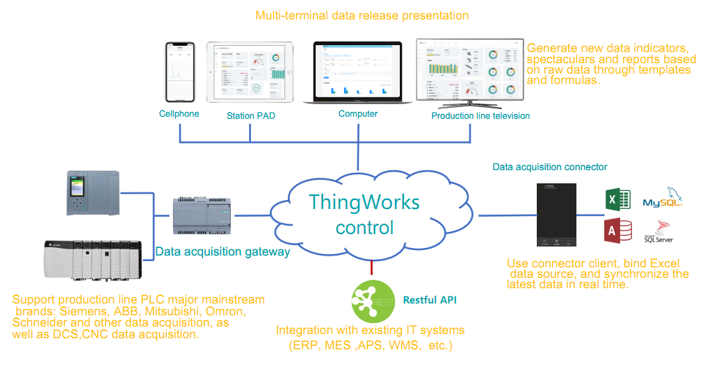 1591954007114980.png image.png